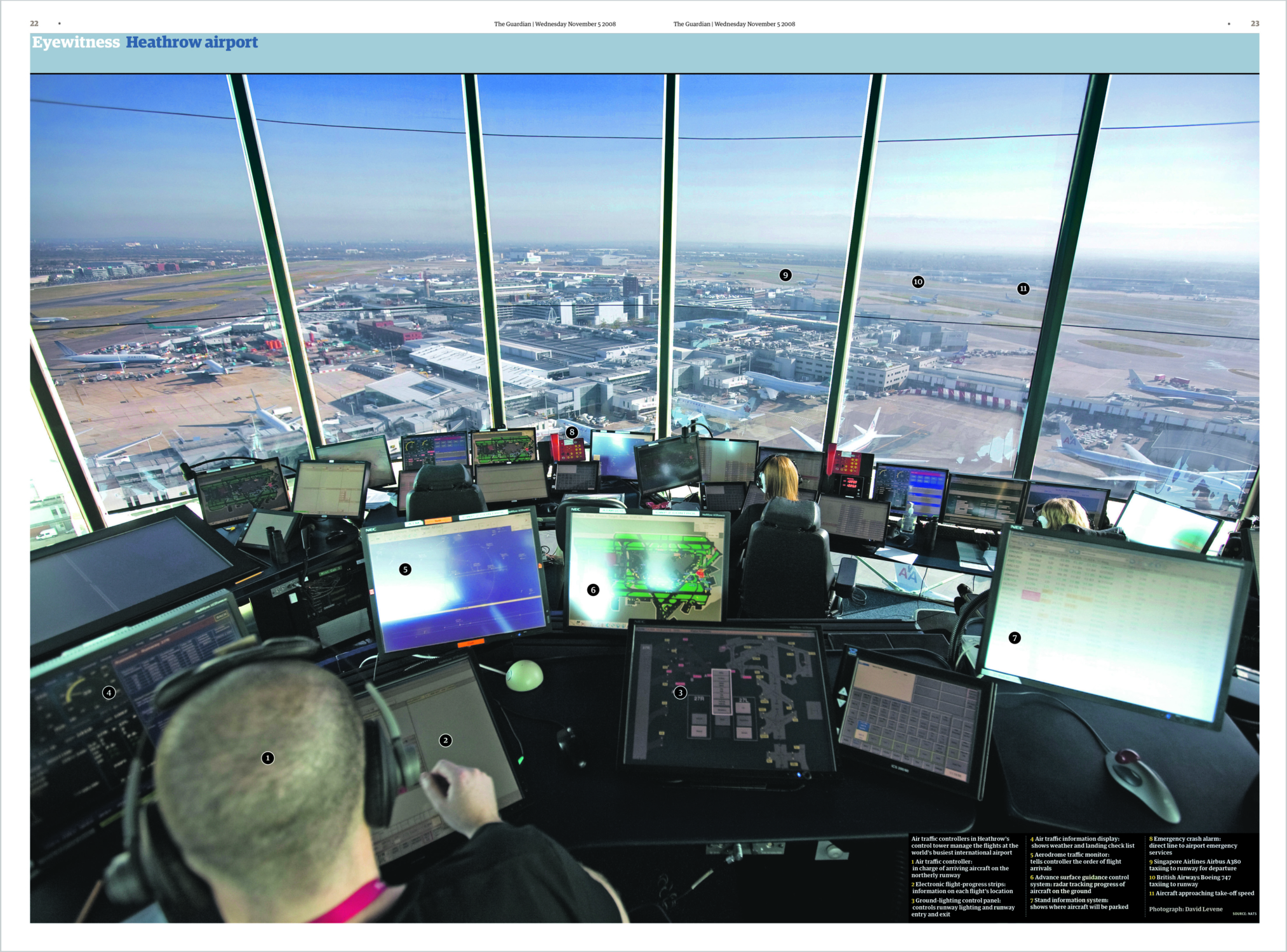 Heathrow control tower, David Levene Photography